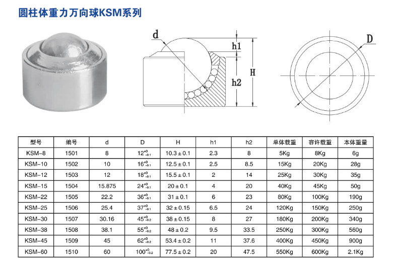 圆柱体重力绿巨人视频最新官网球KSM系列