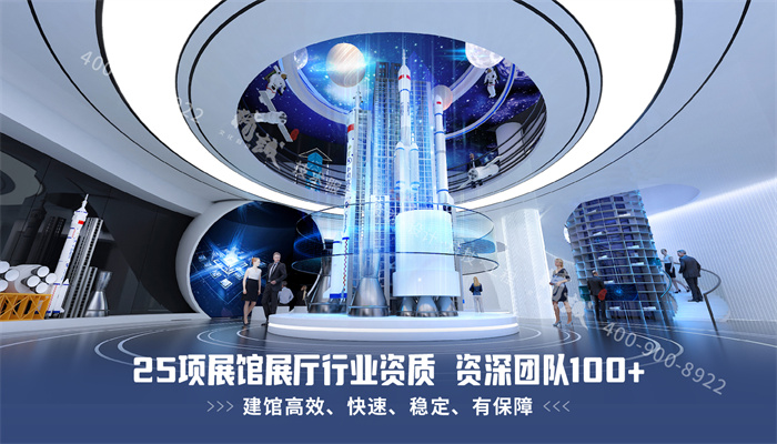 一个企业展厅都分为哪四大区域？